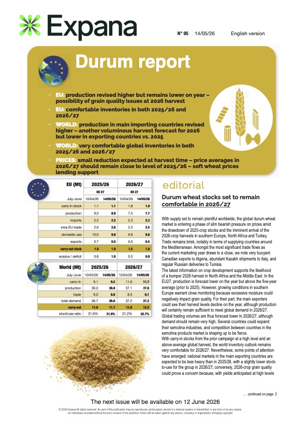 Strat&eacute;gie grains - Durum Report